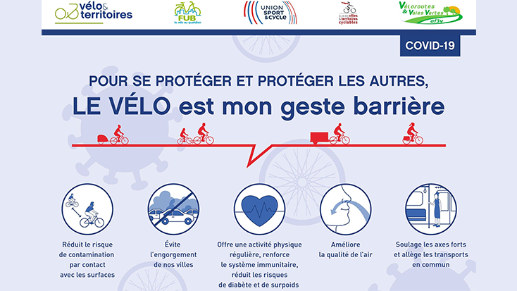 L'Estat vol fomentar l'ús de les bicicletes després de prohibir-les a l'inici del confinament