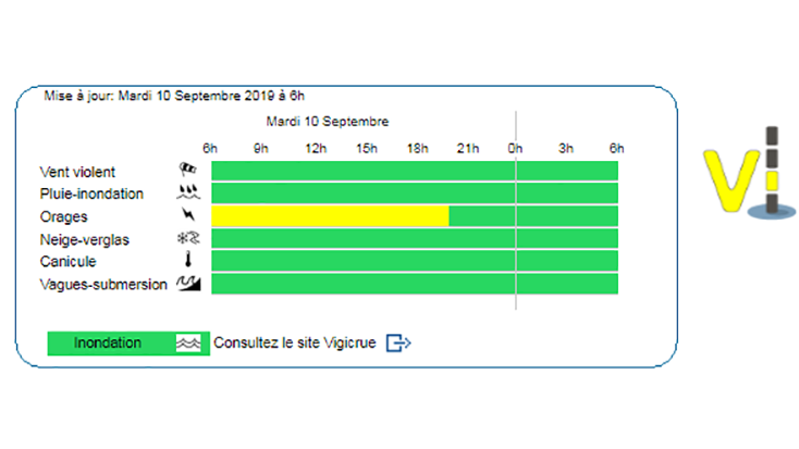 L’informatiu del dimarts 10 de setembre del 2019