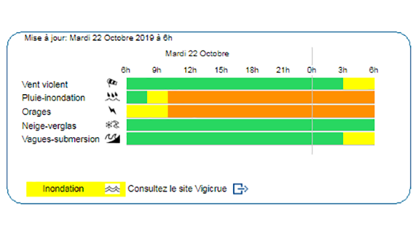 L’informatiu del dimarts 22 d’octubre del 2019